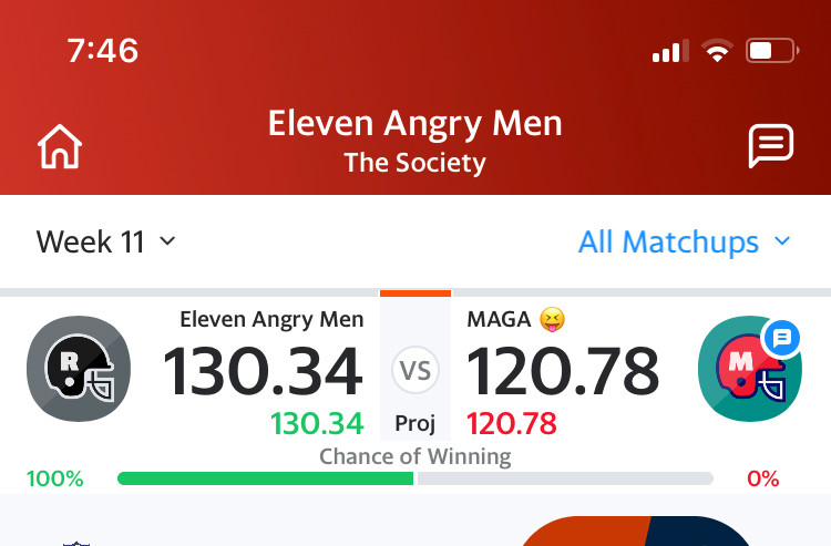 screenshot of my fantasy football team beating the other team named MAGA