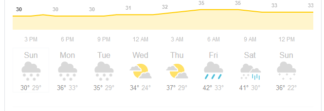 screenshot of the next 7 days of weather. it sucks.