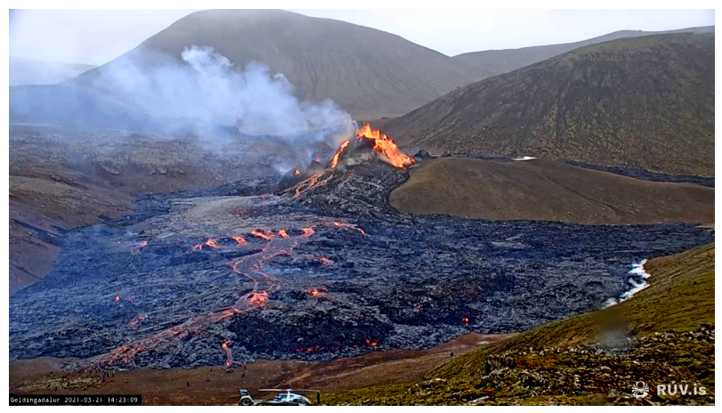 What I’m Watching: The Iceland Volcano