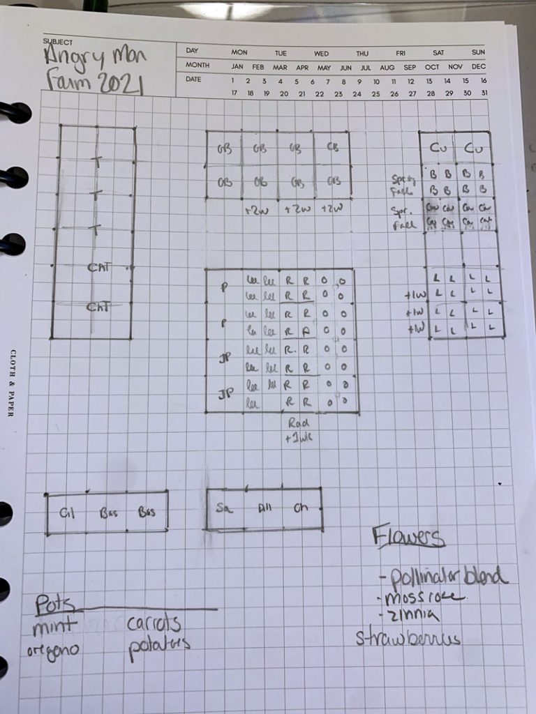 a notebook page with planters sketched out and plants assigned to them