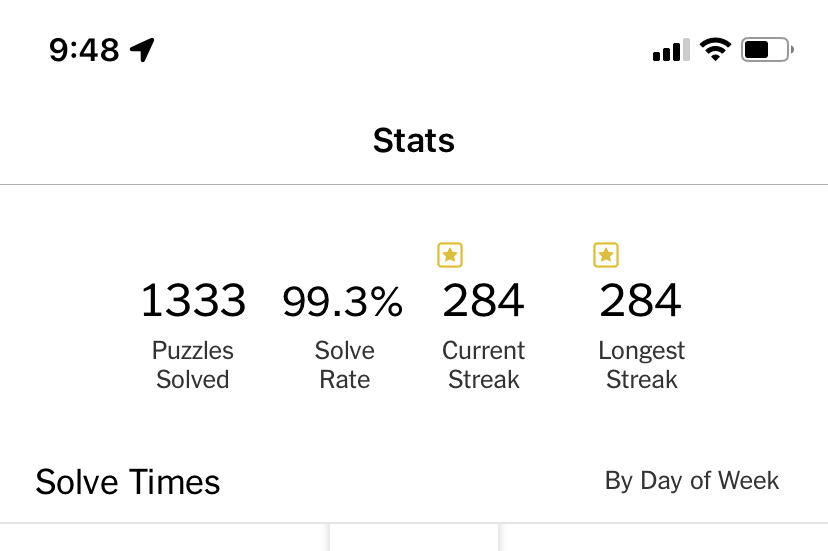 284 puzzle streak!