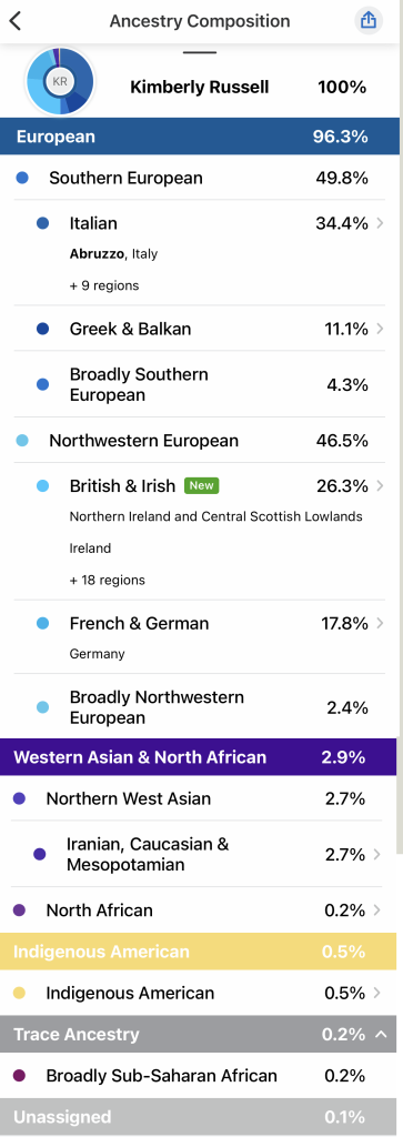 23 and me results - text below
