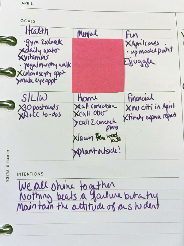 April Goals – how did I do?