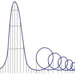 An illustration of a rollercoaster designed to kill people painlessly by denying the brain of oxygen. This isn't real and I wouldn't ride it if it was.