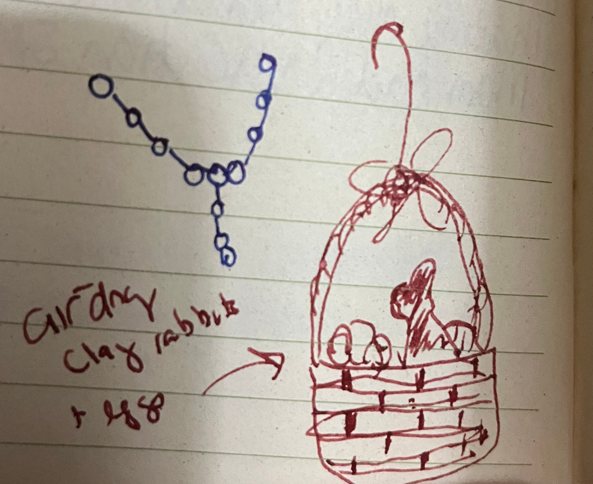 a sketch in red ink of a basket with a bunny, an egg, a bow, and a hook